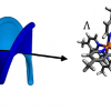 Graphic showing helical dichroism